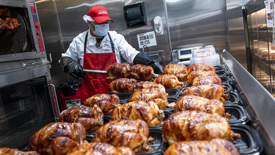 Prices on almost everything at the grocery store are up - except rotisserie chicken. Here's why