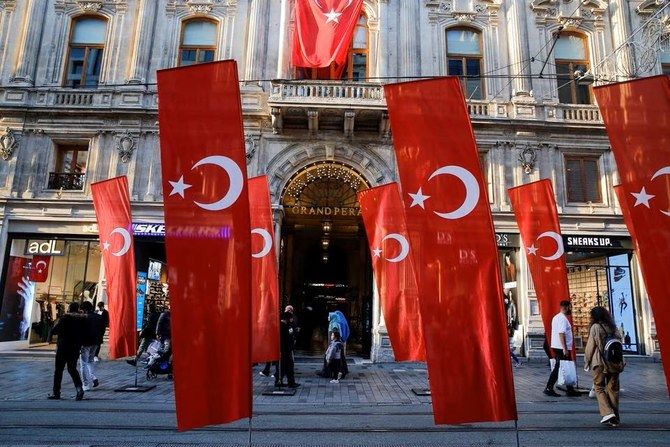 US sanctions Turkish companies for ‘helping Russian war effort’