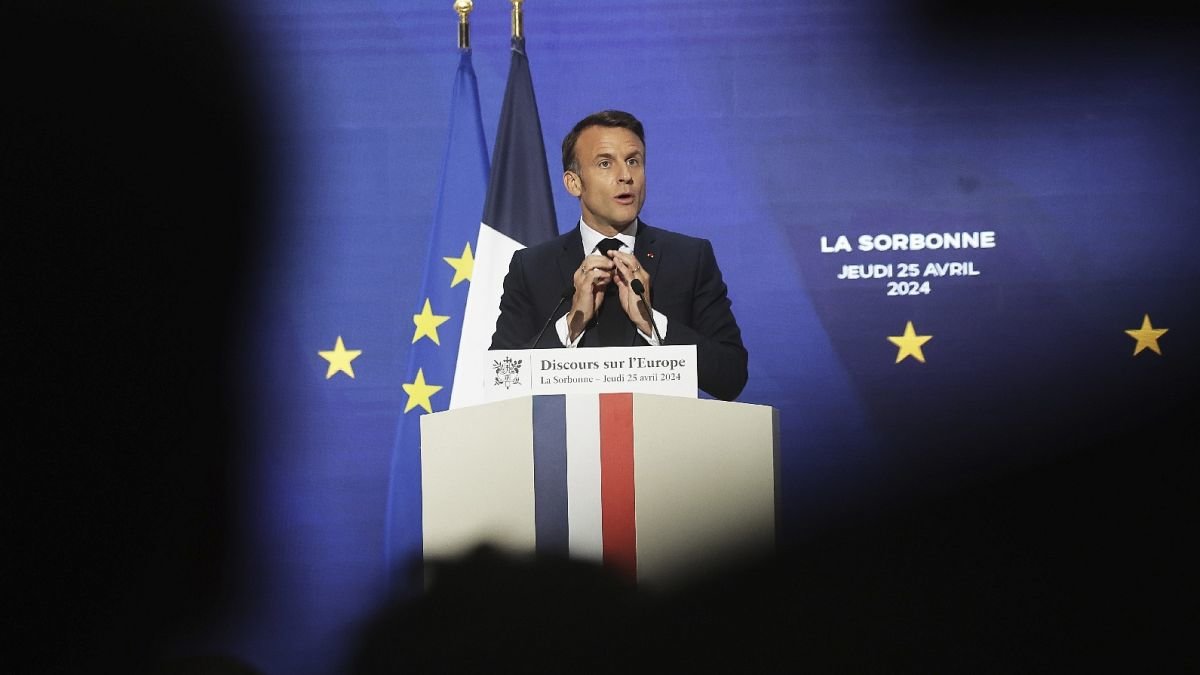 Macron Warns: Europe's Survival at Stake, Urges Unity and Defense Independence